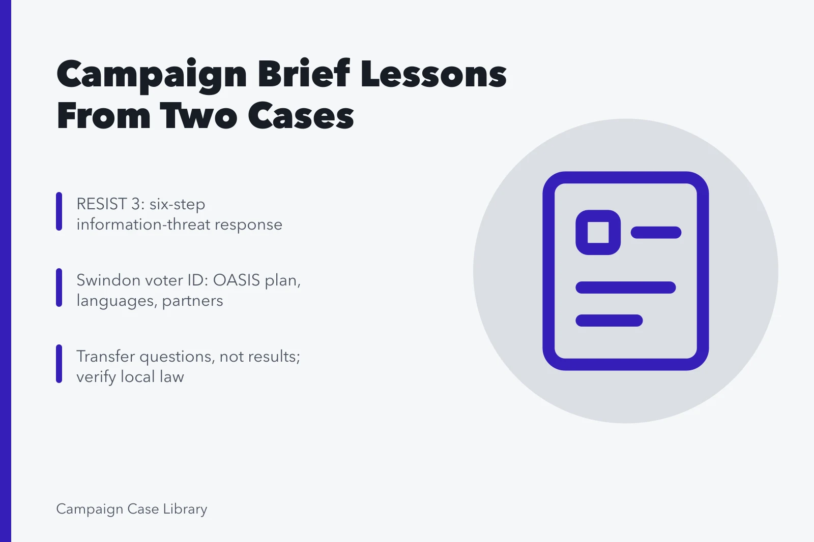 Card summarizing campaign brief lessons from RESIST 3 and Swindon voter ID. Which Campaign Brief Template Case Studies Help