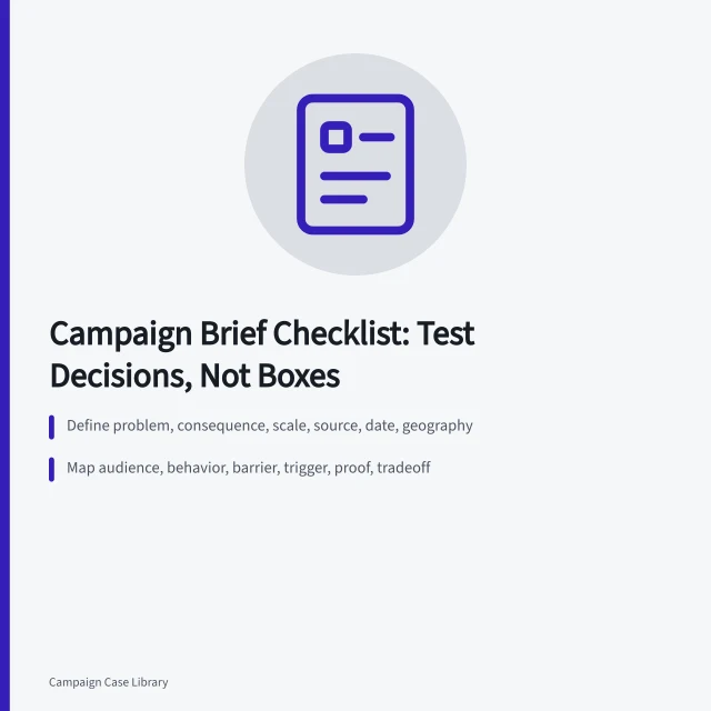 Campaign brief checklist card with problem, audience, and owner checks. What a Campaign Brief Template Checklist Covers