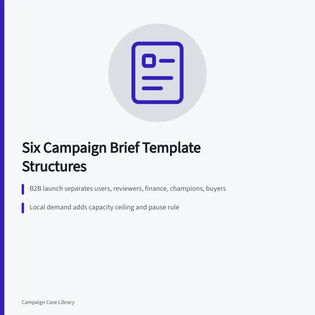 Six campaign brief template structures for different marketing scenarios. Which Campaign Brief Template Examples to Copy