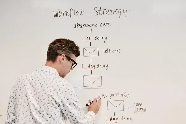 marketing, business, whiteboard, workflow, campaign, email, strategy, planning, brainstorming, automation, marketingautomation, meeting, whiteboard, workflow, workflow, workflow, workflow, workflow, automation, automation. How Campaign Brief Template Software Compares