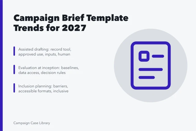 Card summarizing campaign brief template trends for 2027. What to Look For in Campaign Brief Template Trends