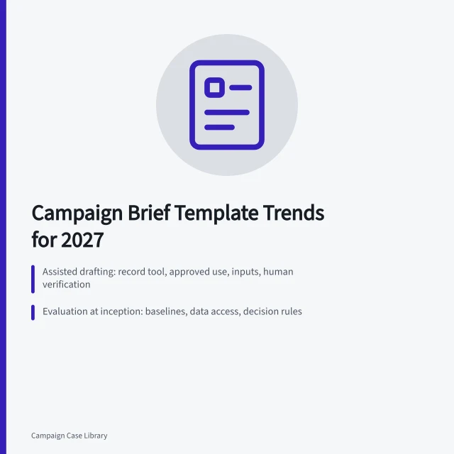 Card summarizing campaign brief template trends for 2027. What to Look For in Campaign Brief Template Trends
