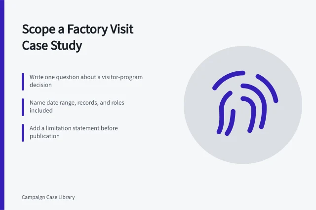 Checklist card for scoping a factory visit case study. How to scope a working factory visit case study: a 2027 checklist