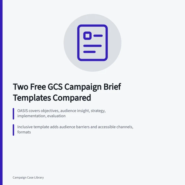 Comparison card for two free GCS campaign brief templates. Free Campaign Brief Templates: GCS Offers Two Real Options