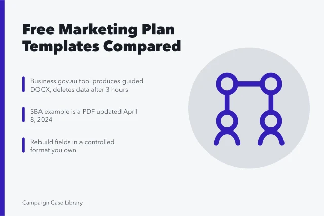 Comparison card of two free marketing plan templates and their formats. Which Free Marketing Plan Templates Are Usable