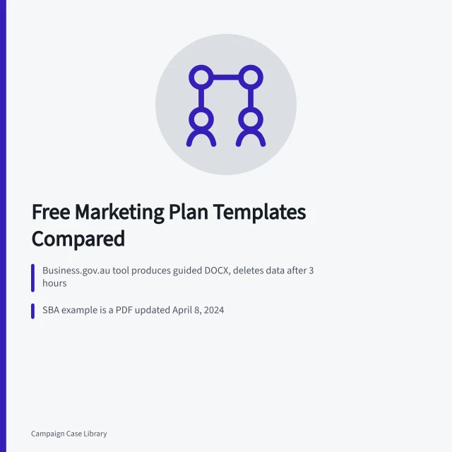 Comparison card of two free marketing plan templates and their formats. Which Free Marketing Plan Templates Are Usable