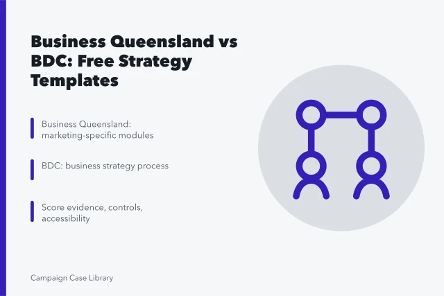 Comparison of Business Queensland and BDC free strategy templates. Business Queensland Versus BDC: Two Free Strategy Templates