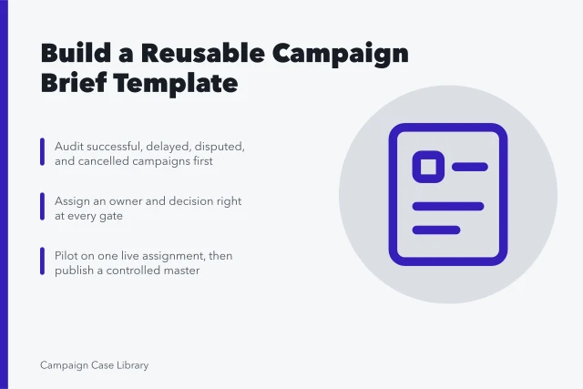 Card outlining steps to build a reusable campaign brief template. Building a Reusable Brief from Six Months of Old Campaigns