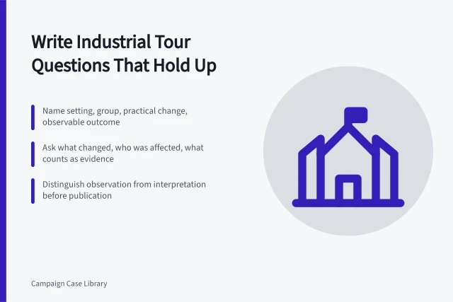 Card on writing industrial tour case study questions that hold up. How to write industrial tour case study questions that hold up