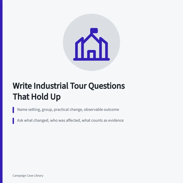 Card on writing industrial tour case study questions that hold up. How to write industrial tour case study questions that hold up