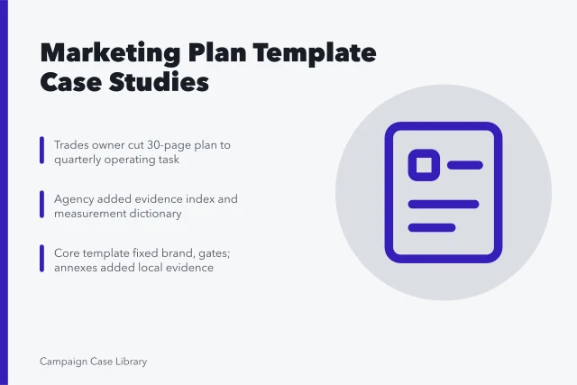 Card summarizing six constructed marketing plan template adaptation cases. Which Marketing Plan Template Case Studies Are Useful