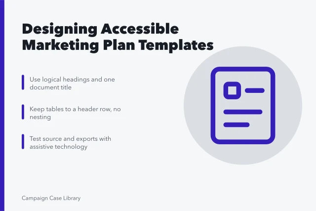 Card showing accessible marketing plan template structure and testing guidance. What Does the Evidence Actually Show About Marketing Plan Templates?