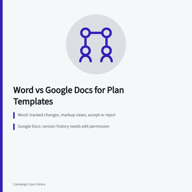 Comparison card of Word tracked changes versus Google Docs version history. How Much of Plan Templates Is Genuinely Settled?