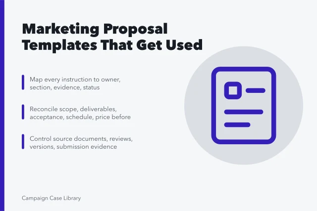 Marketing proposal template with compliance matrix and version control. Building Marketing Proposal Templates That People Actually Use