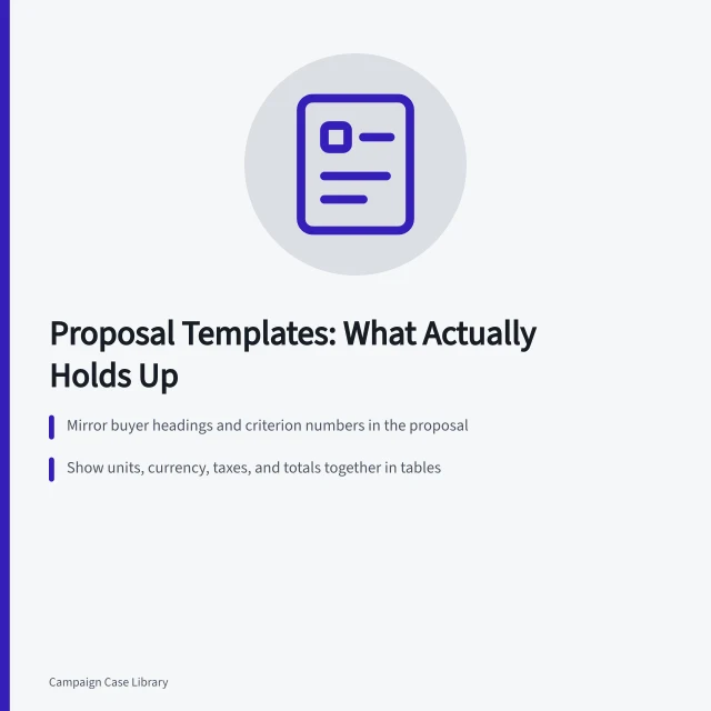 Card summarizing proposal template design, scannable pricing tables, and accessibility testing. Which Claims About Proposal Templates Actually Hold Up?
