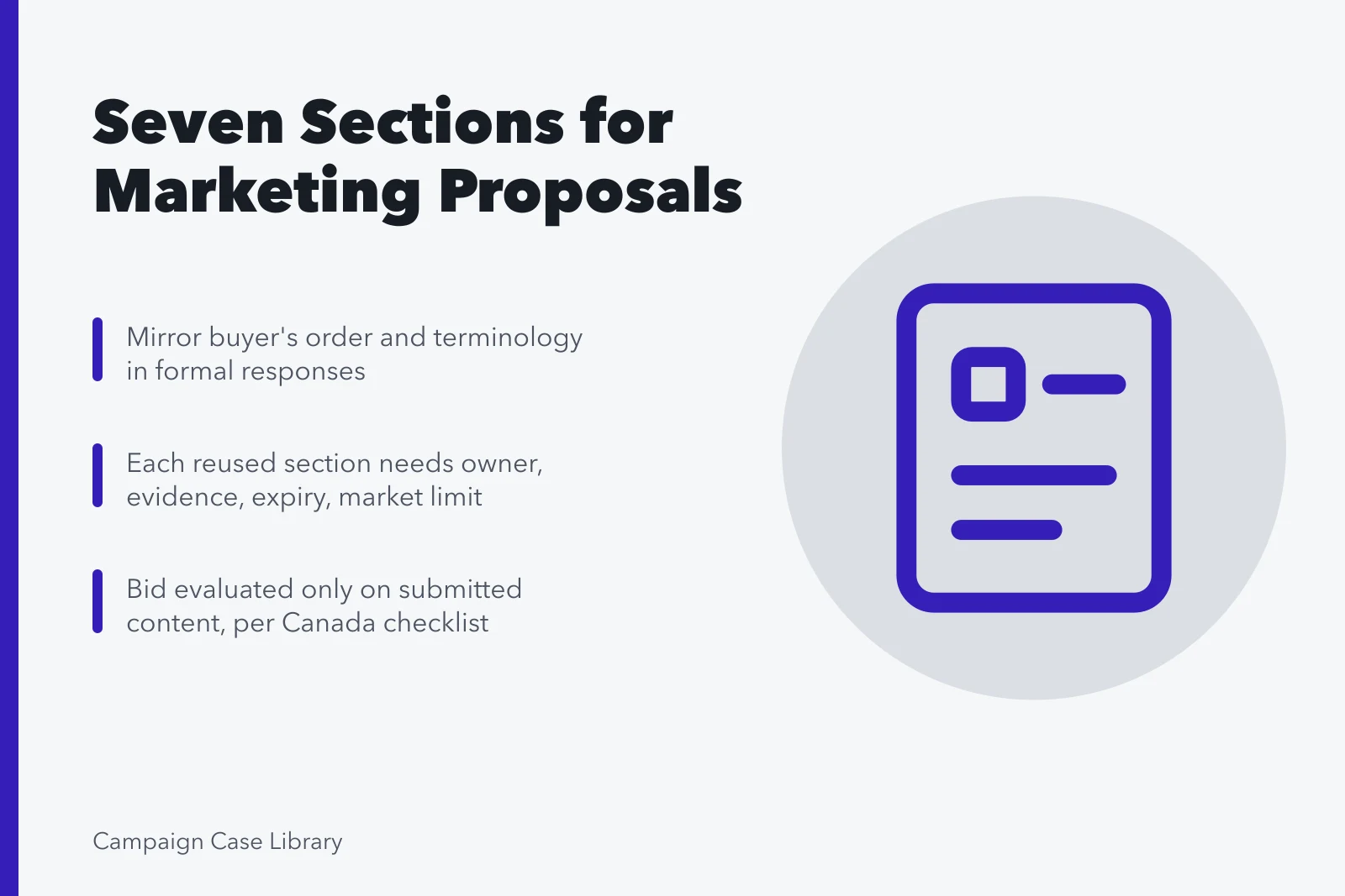 Seven-section marketing proposal template with compliance, evidence, pricing, and safeguards modules. Marketing Proposal Template Sections, Tested Against Experience