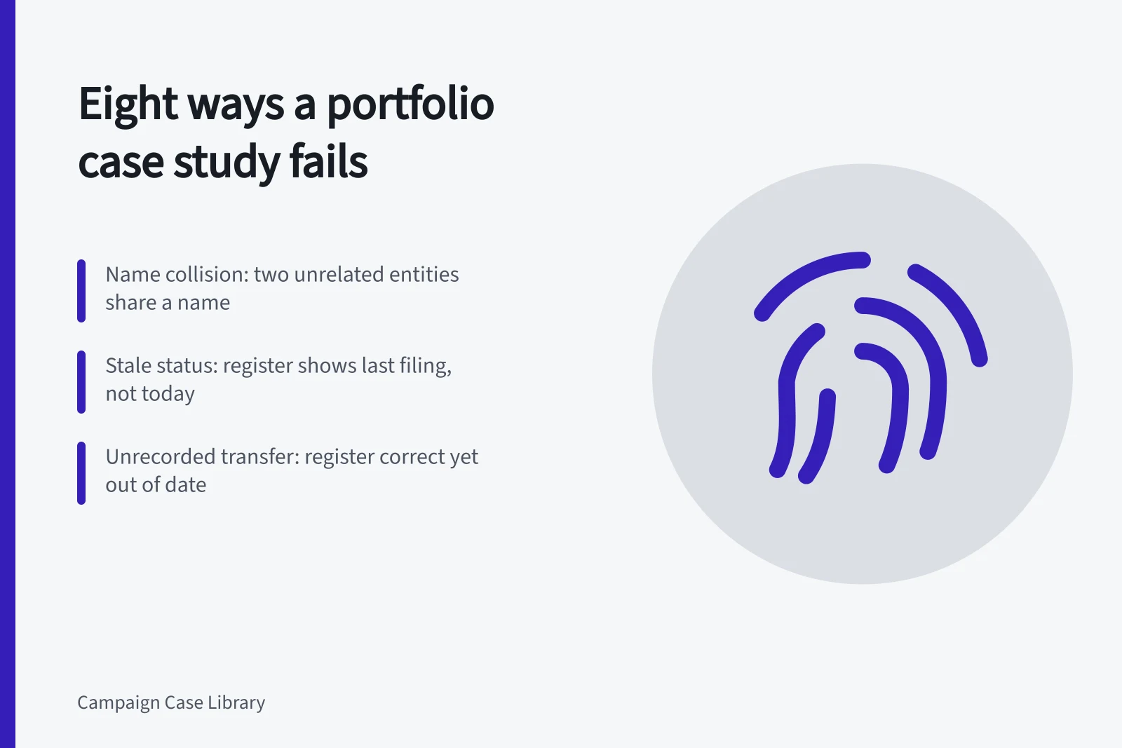 Checklist of portfolio case study failures: name collisions, stale status, unrecorded transfers. Portfolio case studies failures beyond the obvious