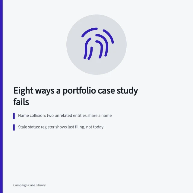 Checklist of portfolio case study failures: name collisions, stale status, unrecorded transfers. Portfolio case studies failures beyond the obvious
