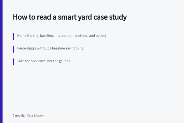 Checklist for judging smart yard case studies: site, baseline, method, sequence. What genuine smart yard case studies teach, once the marketing is stripped out