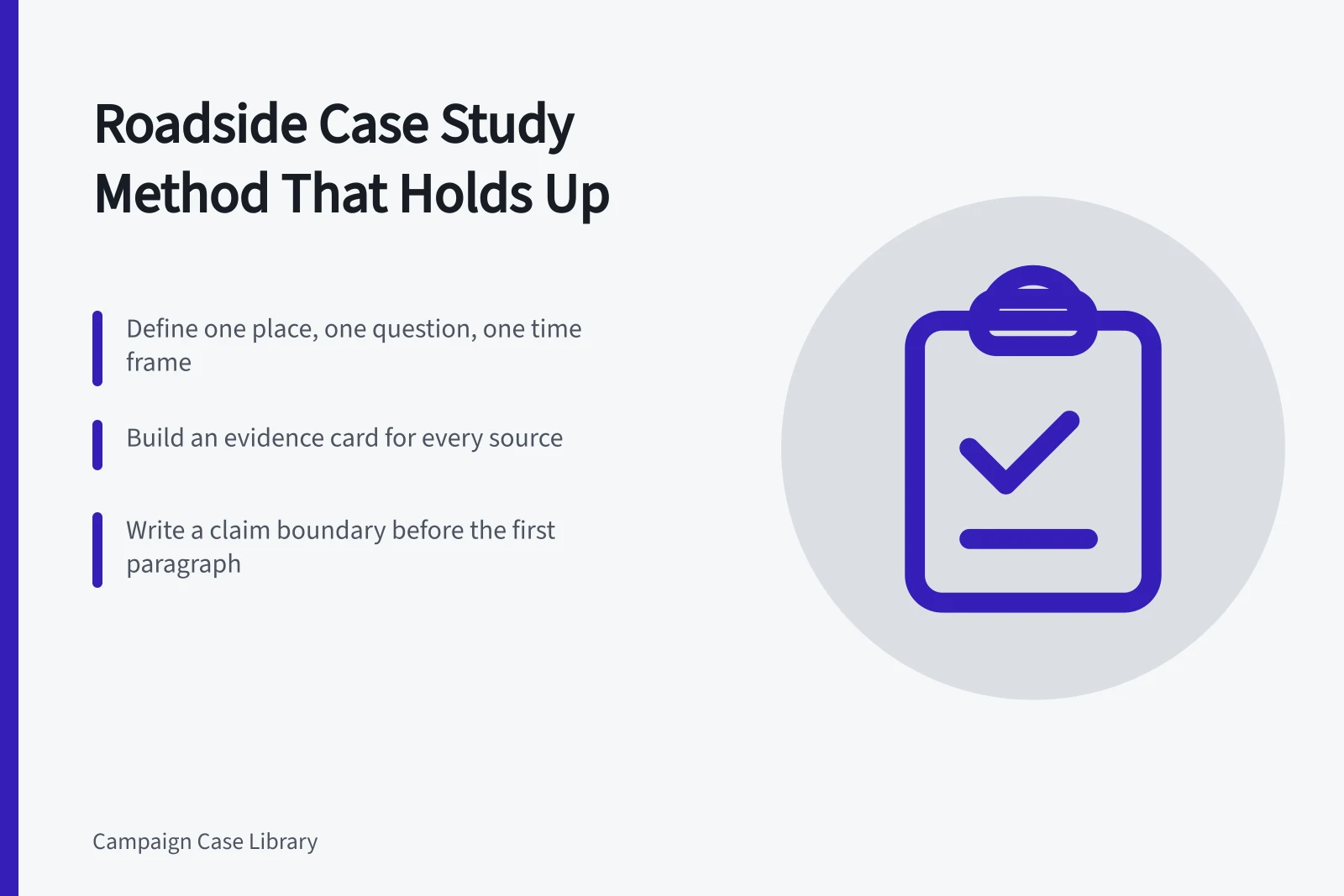 Card outlining a roadside building case study method with evidence cards and claim boundaries. How to run a roadside building case study method that holds up