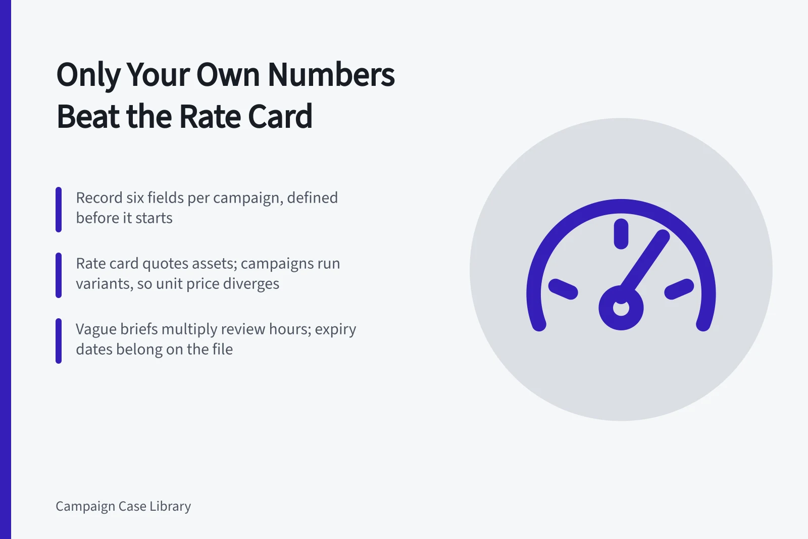 Card on recording six campaign fields so real UGC costs beat rate cards. User-generated content case studies: only your own numbers beat the rate card